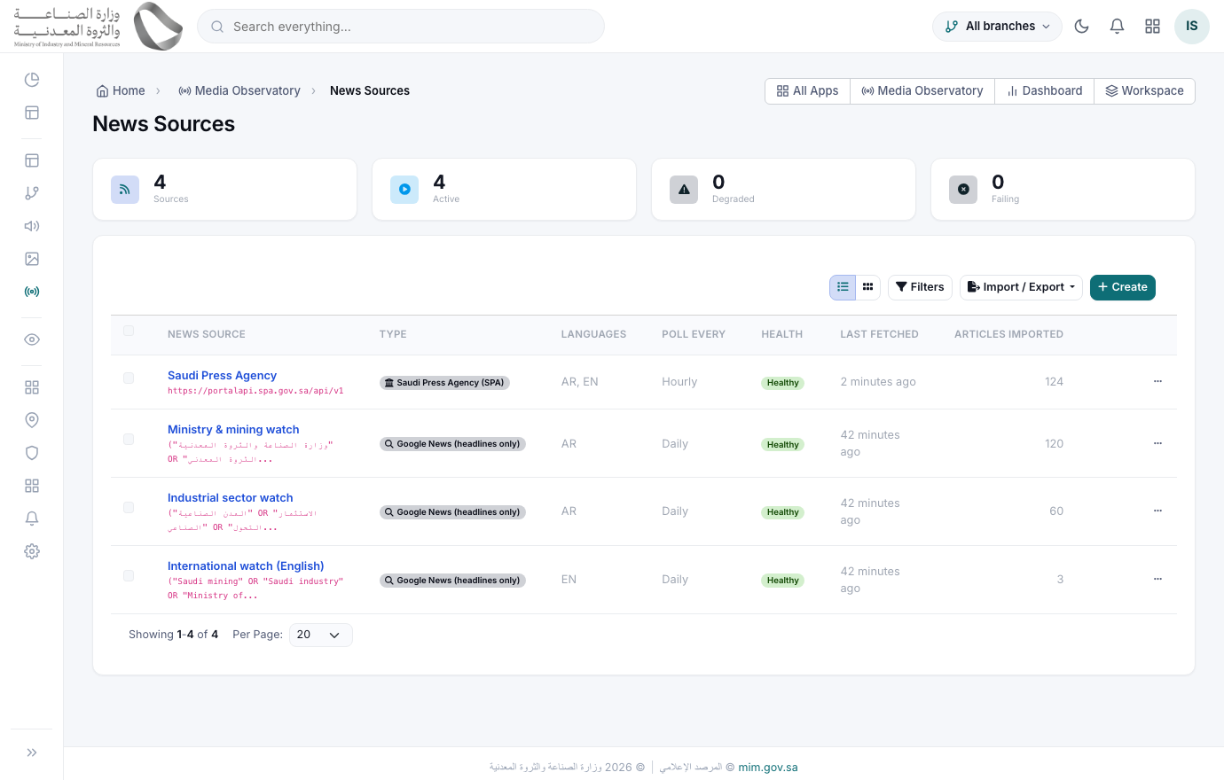 Media Observatory › Sources
